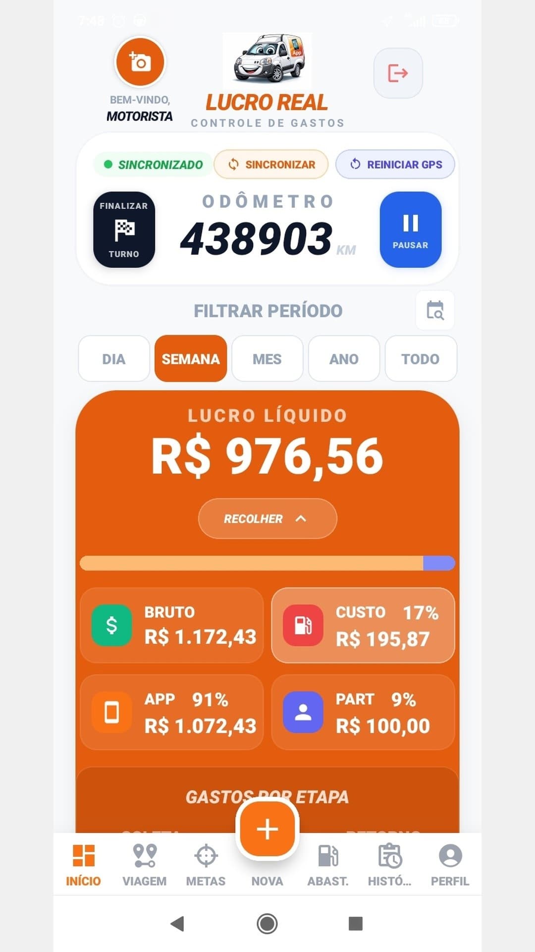 Lucro líquido em destaque